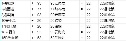 幻兽帕鲁遁地鼠怎么配种出来 攻略明确搭配