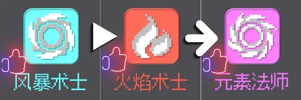 职业合成介绍：关键时刻的决策策略