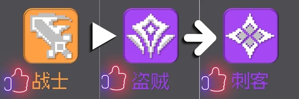 职业合成介绍：关键时刻的决策策略