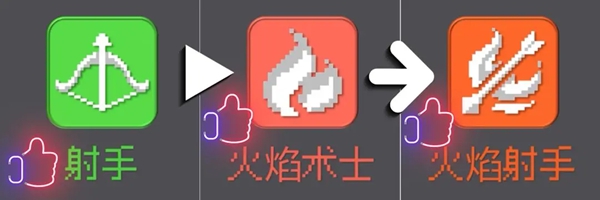 职业合成介绍：关键时刻的决策策略