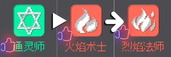 职业合成介绍：关键时刻的决策策略