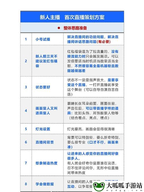 成品直播大全观视频的技巧和方法