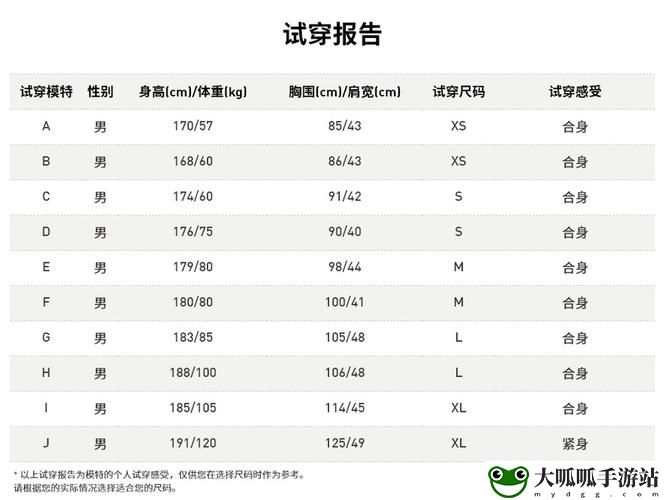 三叶草欧洲码和亚洲码