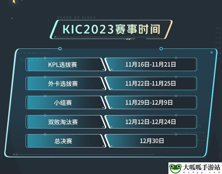 王者荣耀2023KIC奖金多少4