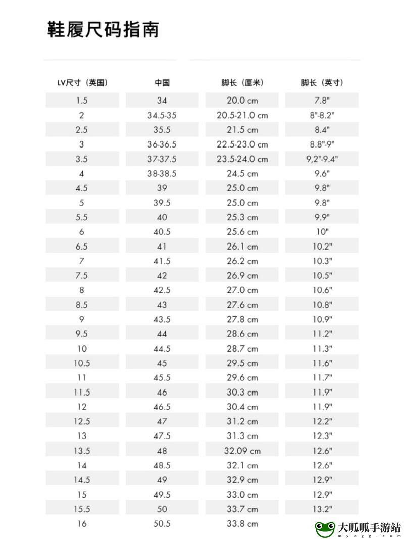 欧洲尺码日本尺码美国欧洲LV