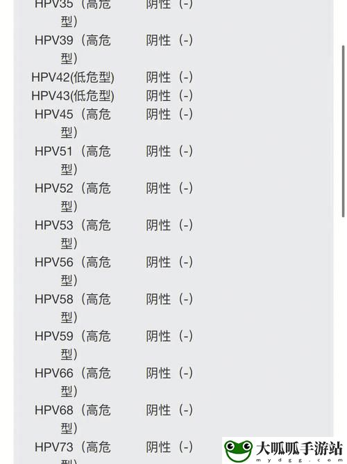 长日光阴HPV18