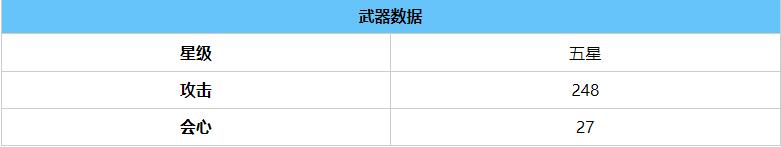 崩坏3 6.8版本黑铁获取及属性详细介绍一览