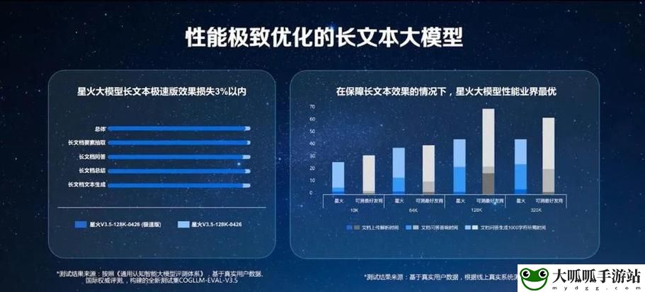 xrk1_3_0ark_77mba智库站长统计