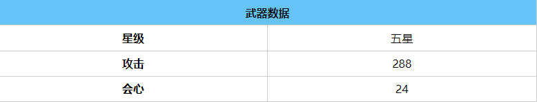 崩坏3 6.8新版本**御魂获取及属性详细介绍一览