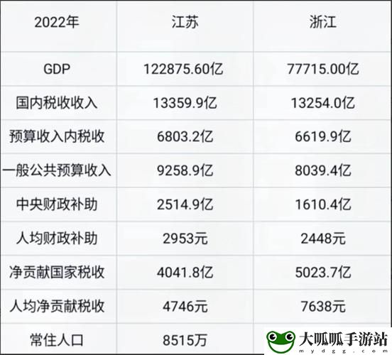 96精产国品一二三产区区别