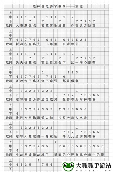 原神凉凉无歌词版键盘版琴谱大全一览