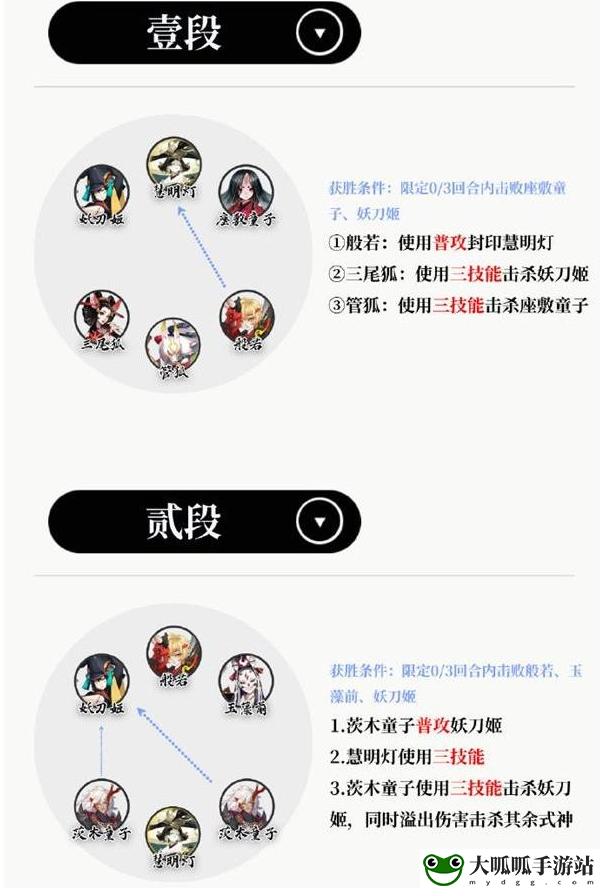 阴阳师慧明灯残局胜利详细攻略