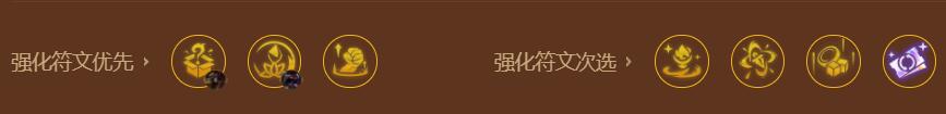 金铲铲之战s9巨神峰佛耶戈阵容详细攻略