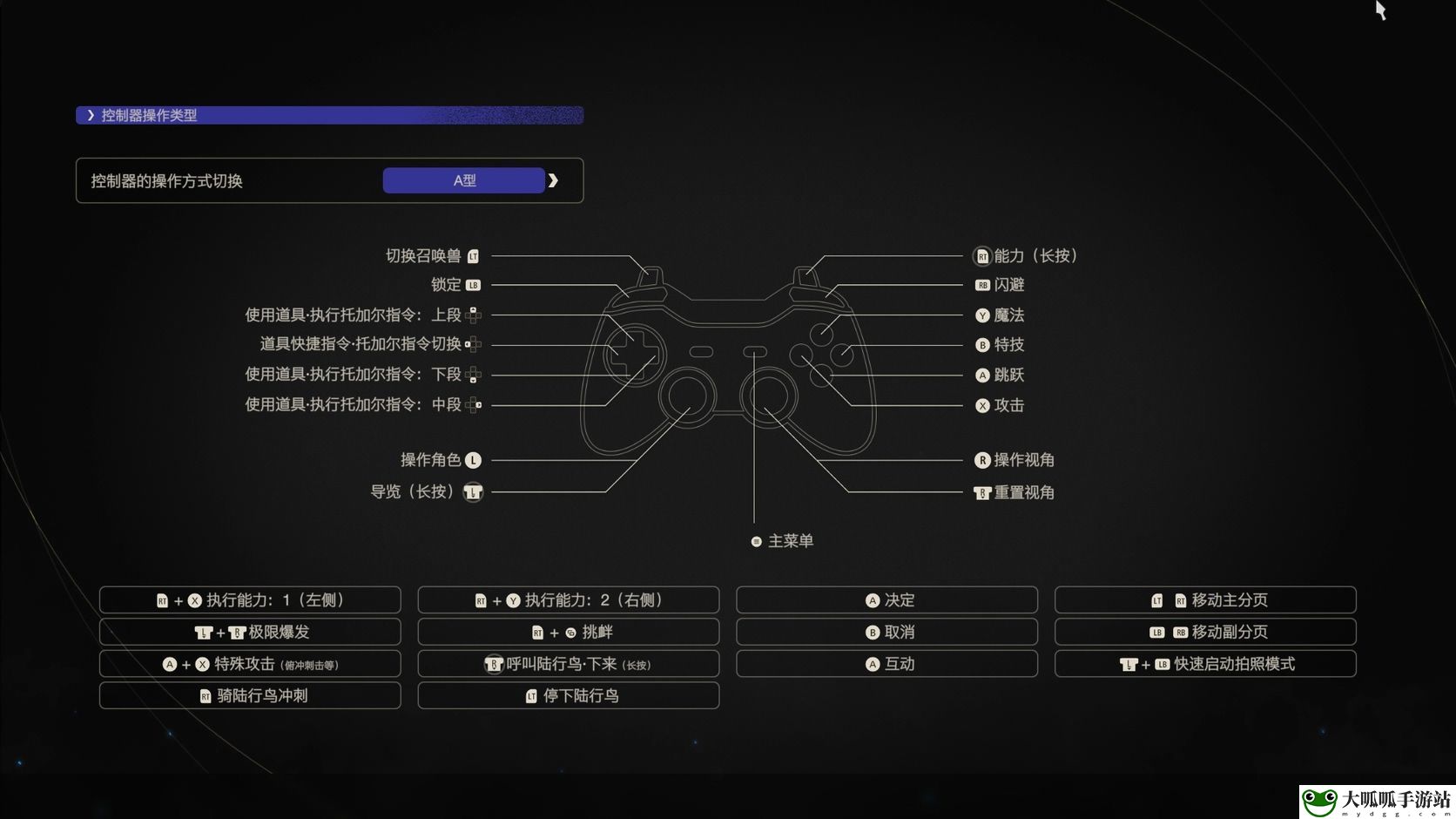 最终幻想16全剧情流程攻略 全支线任务全收集攻略 挖掘宝藏最全攻略