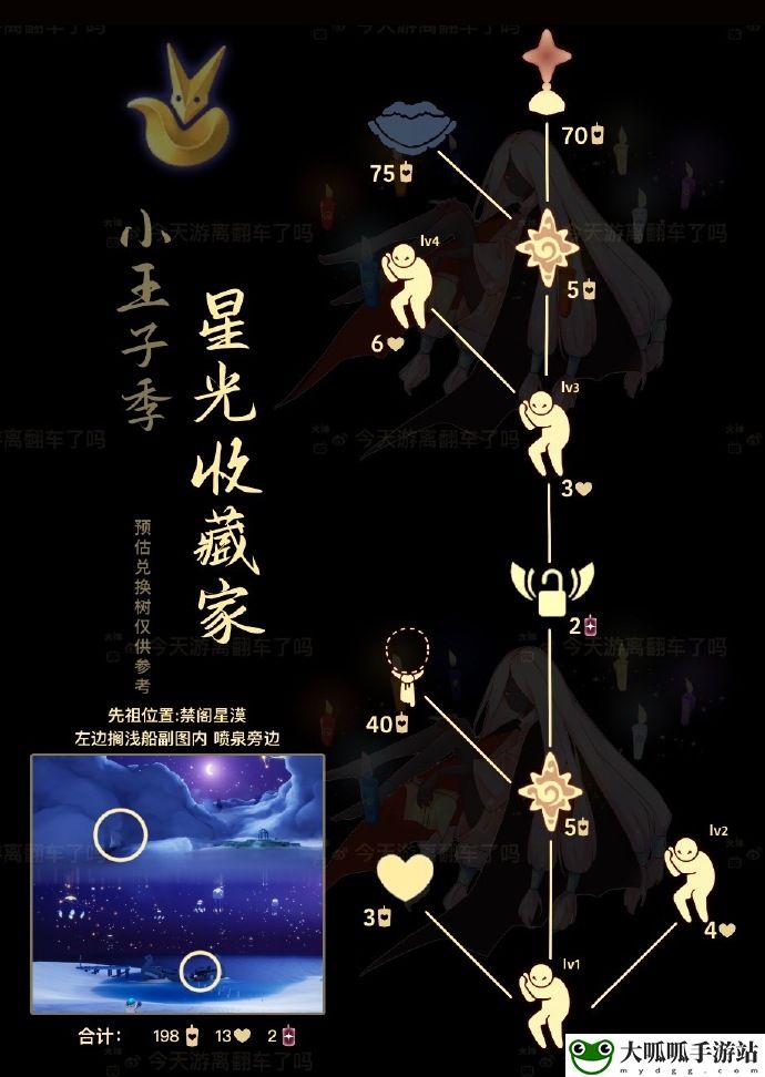 星星收集者先祖复刻时间分享：高效完成每日任务方案