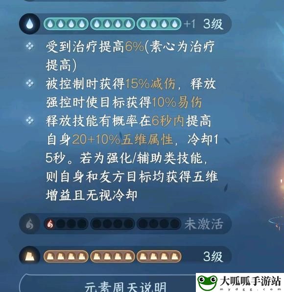 快速提升功力方法介绍：神器合成公式大公开