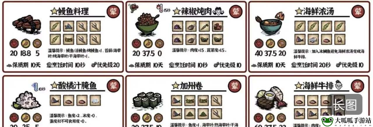 料理食谱配方大全：如何利用游戏中的每日任务？