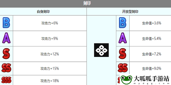 暑假夏绿蒂角色介绍：攻略带你探索未知