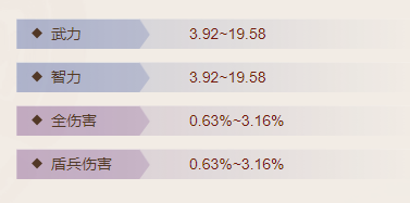 百辟刀属性介绍：完成任务的诀窍