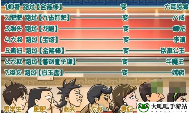 第80关通关攻略：攻略教你巧妙配合