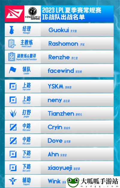 2023LPL夏季赛IG战队队员一览：神秘BOSS击杀全攻略