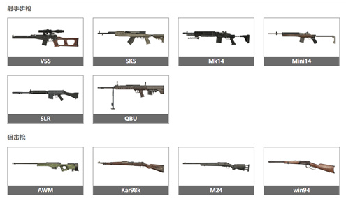 和平精英武器大全介绍