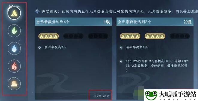 全职业元素周天搭配攻略：宠物进化形态分析