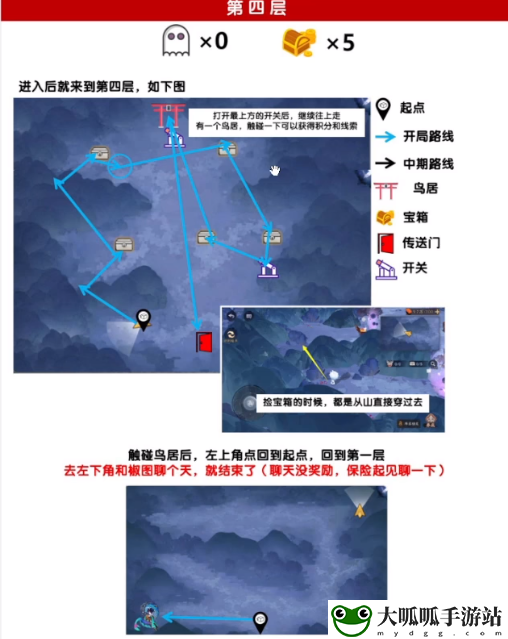 绮都探秘第四关攻略：灵活运用躲避和反击