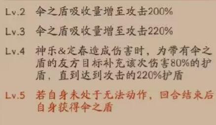 SSR神乐定春技能一览：世界探索进度追踪与遗漏点查找