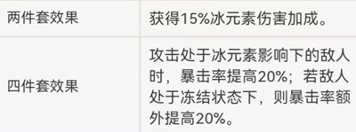 优菈圣遗物搭配介绍：通过游戏活动获取稀有称号的方法