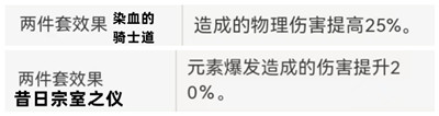 优菈圣遗物搭配介绍：通过游戏活动获取稀有称号的方法