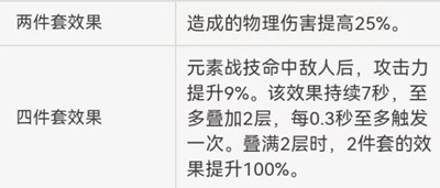 优菈圣遗物搭配介绍：通过游戏活动获取稀有称号的方法