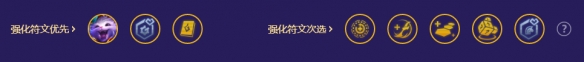 小天才黑客纳尔阵容攻略：共同克服困难